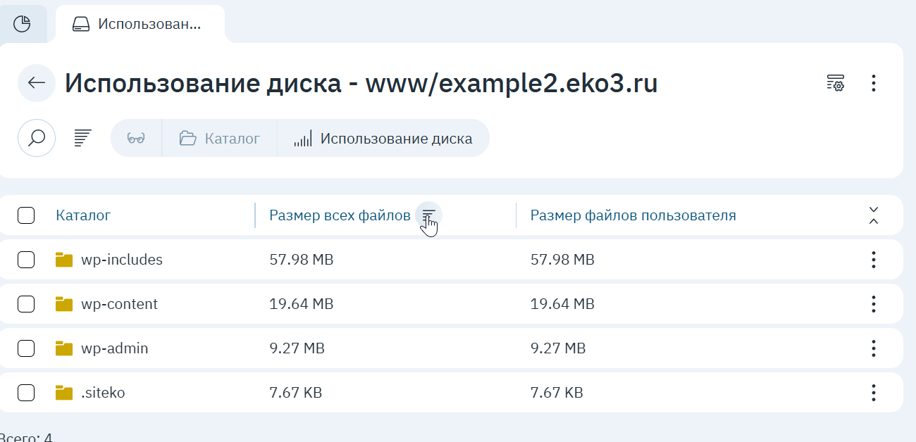 Разбивка каталога сайта: wp-includes, wp-content, wp-admin с размерами