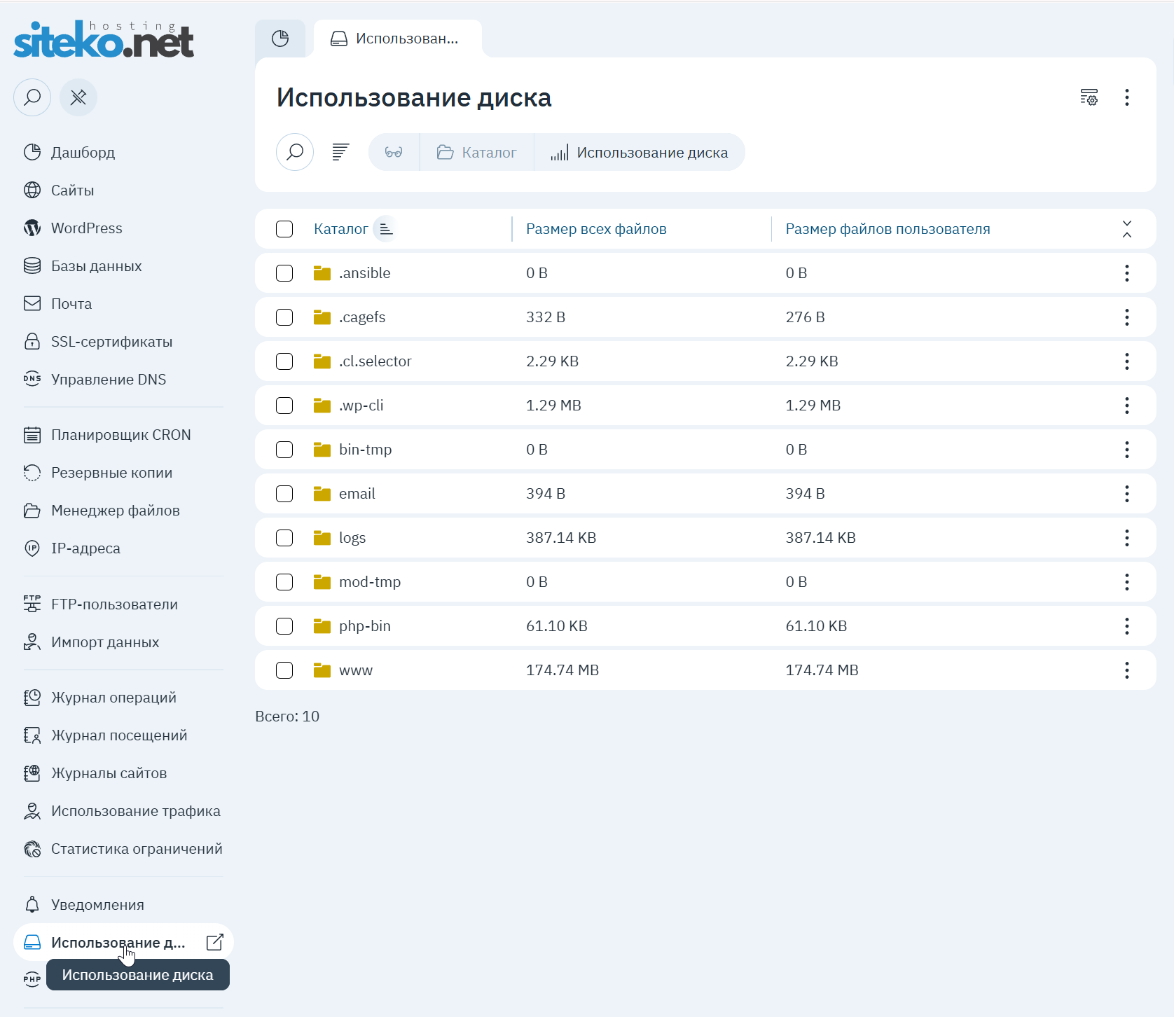 Раздел «Использование диска»: каталоги домашней директории с размерами