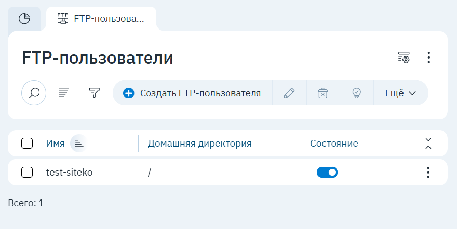 Список FTP-пользователей: имя, домашняя директория, состояние