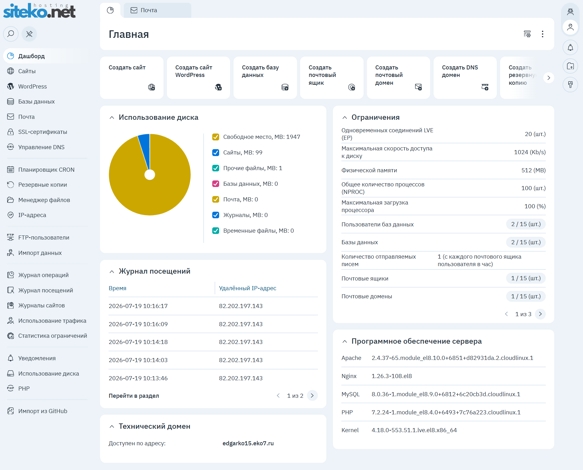 Дашборд панели ispmanager: быстрые действия, использование диска, ограничения, журнал посещений