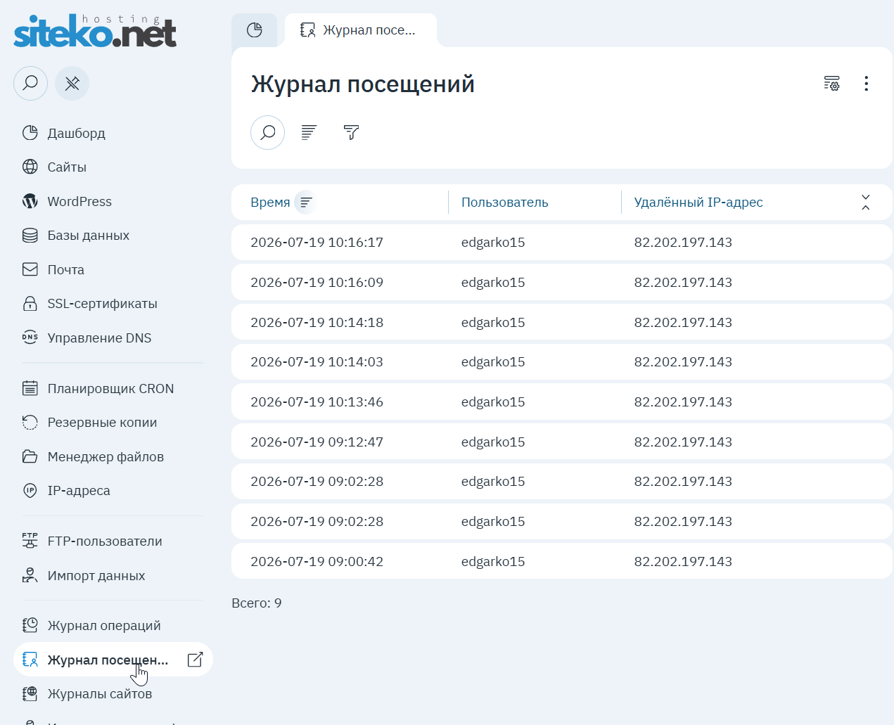 Журнал посещений: время, пользователь и IP-адрес входа в панель