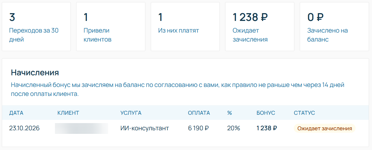 Сводка партнёра и таблица начислений
